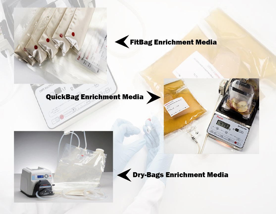 Bagged Enrichment Media